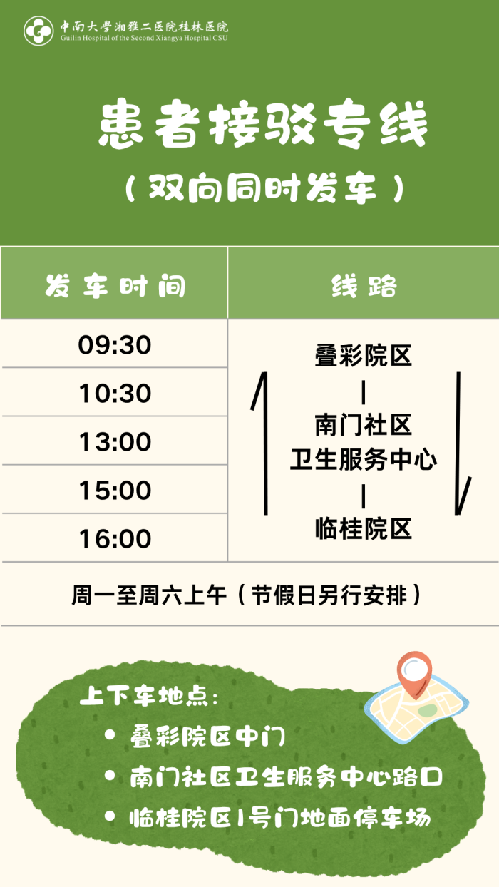 患者专线.png