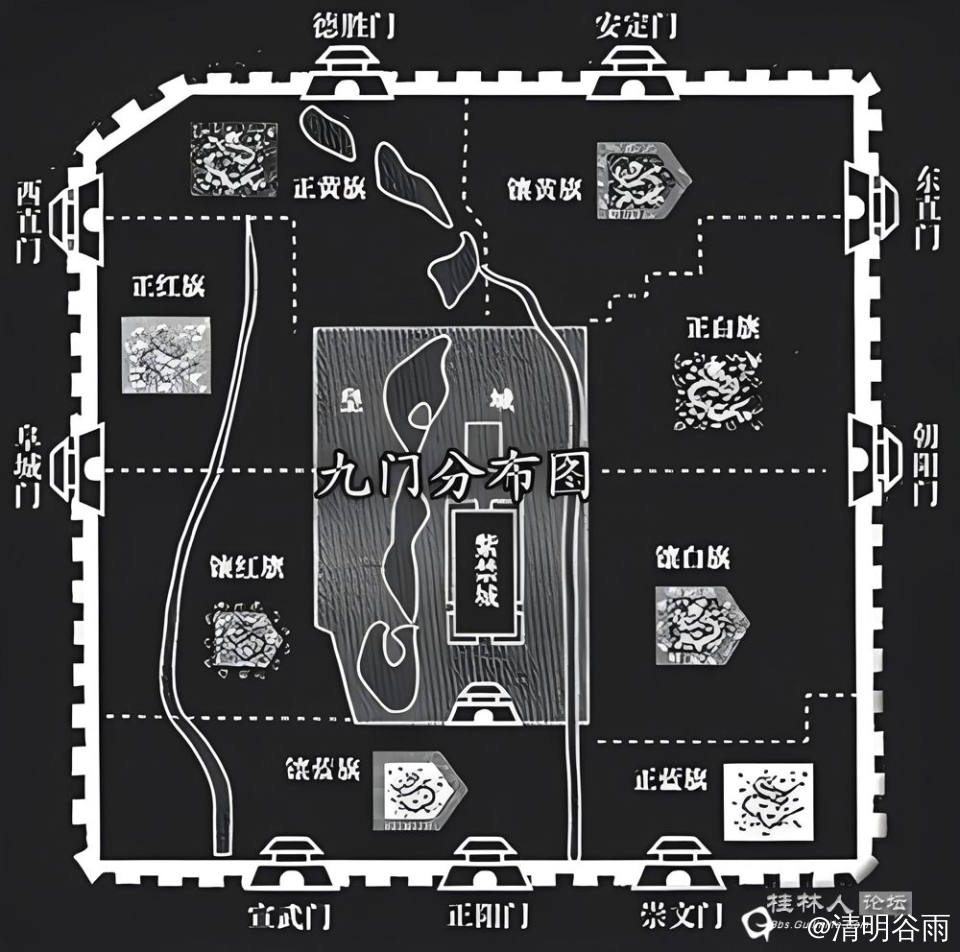 九门分布图.jpg