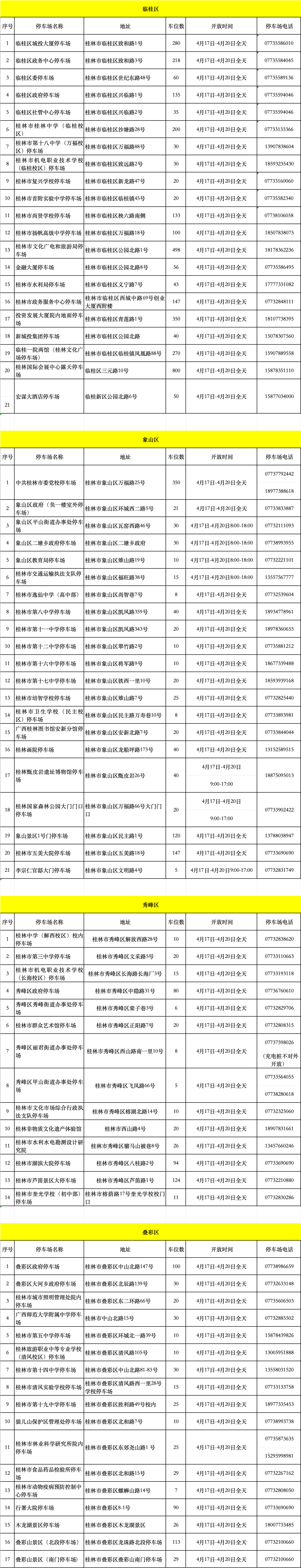 2026年广西三月三假期，桂林这些地方免费停车