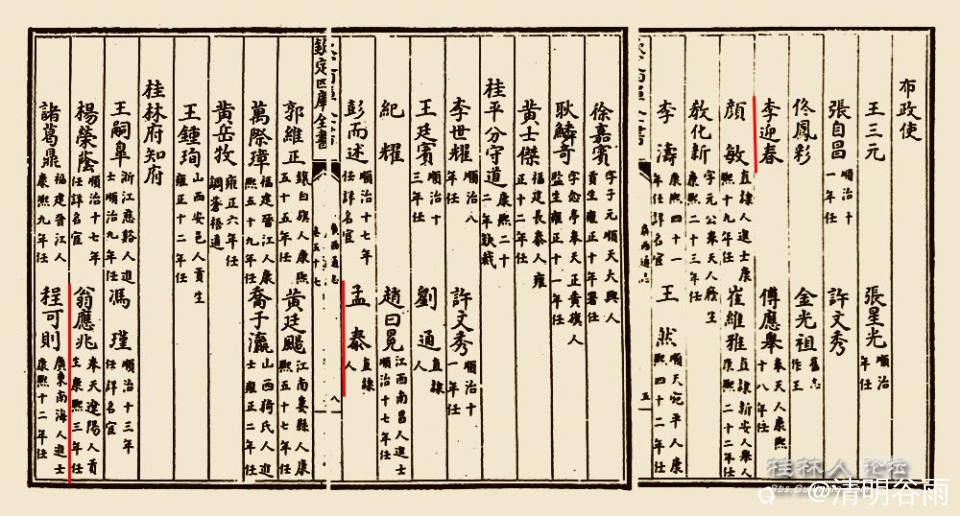 广西通志布政使李迎春、孟泰、翁应兆.jpg