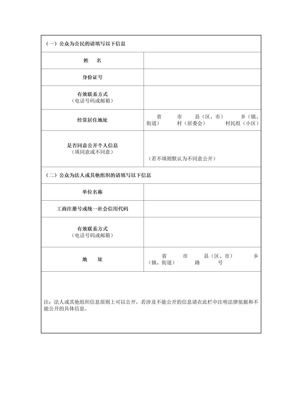 附件 建设项目环境影响评价公众意见表_02.jpg