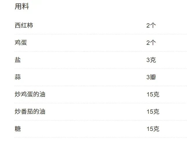 西红柿炒鸡蛋当“减脂餐”？小心事与愿违！