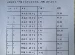 Ǳһ·3⹫
