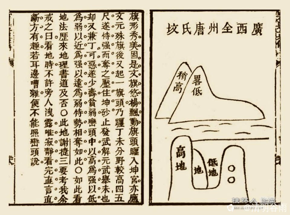 穿山透地真全州唐氏坟.jpg
