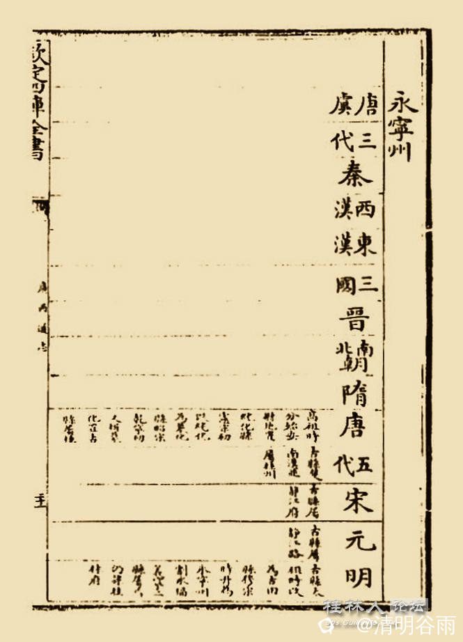 广西通志永宁州沿革.jpg