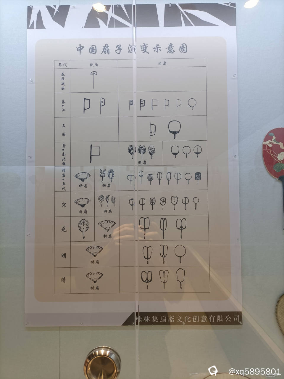 扇子的历史