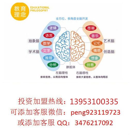 ����ʽȫ�Խ������˷Ѷ���Ǯ�ܲ�