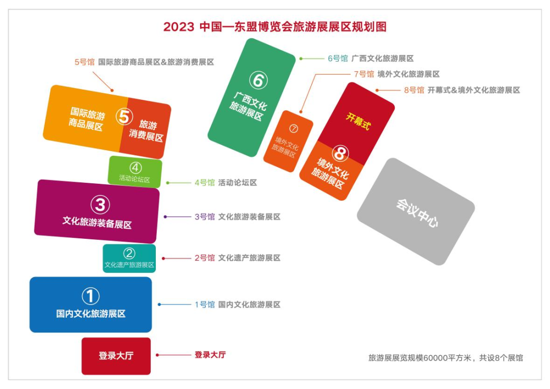 2023中國—東盟博覽會旅游展怎么逛？攻略來了