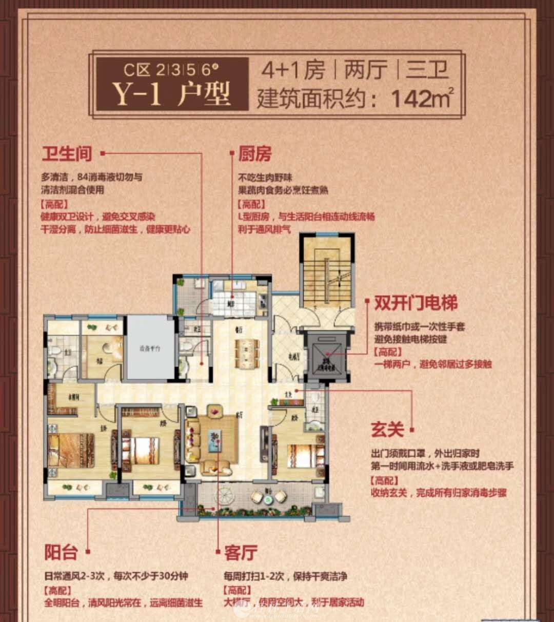 ���û���һ��һ������¥142ƽ87��¥���ѡ