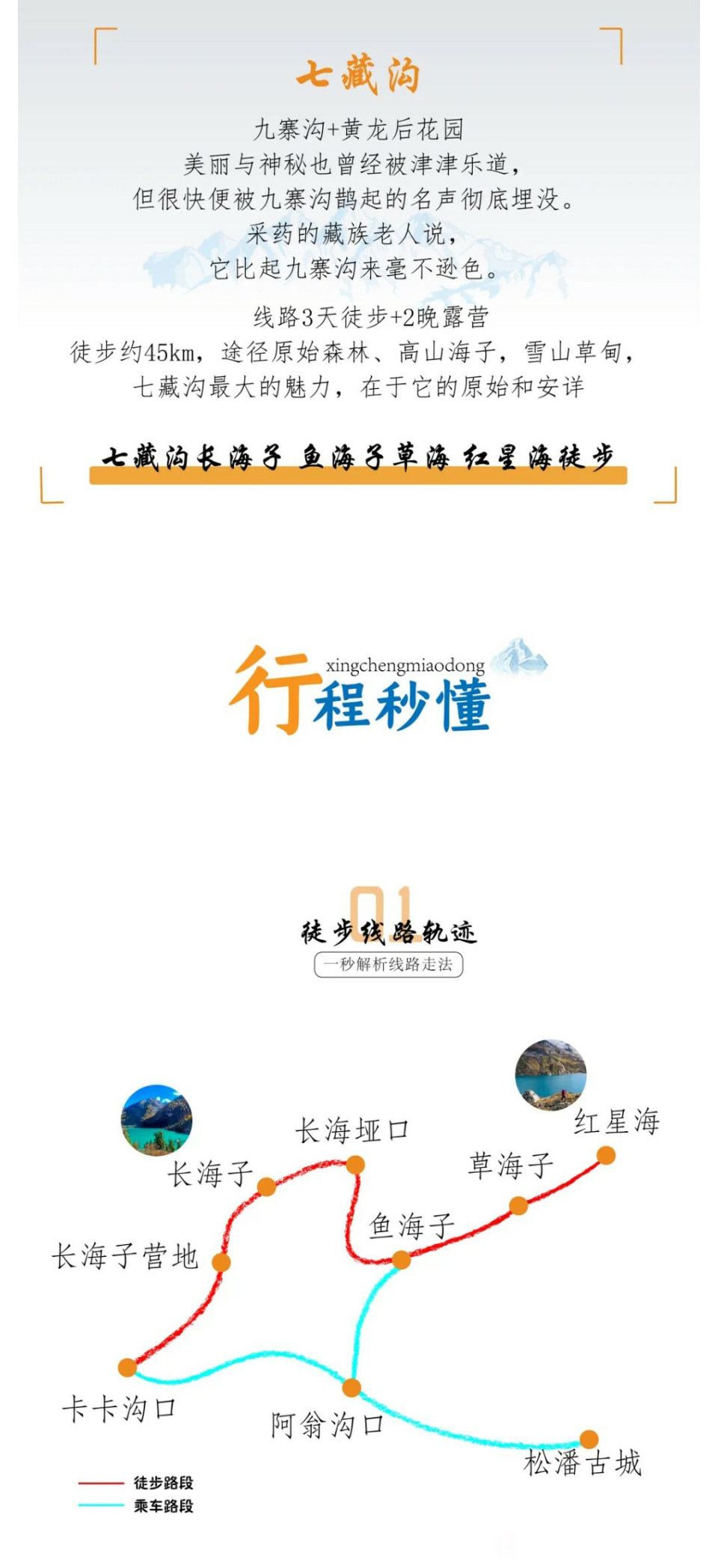 七藏沟短线1.jpg