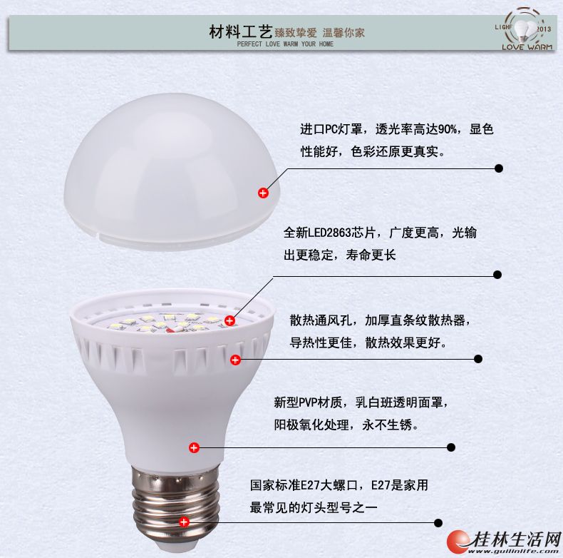 led ��3w��E27 ���ݿ�������Դ��6Ԫ����led��о