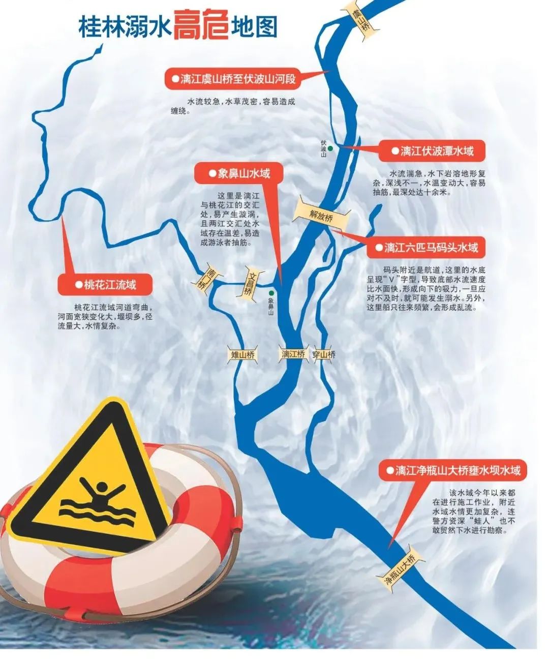 遠離這些高危水域！桂林這份防溺水地圖請收好→