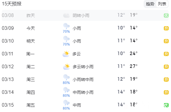 截图202403091509374036.png