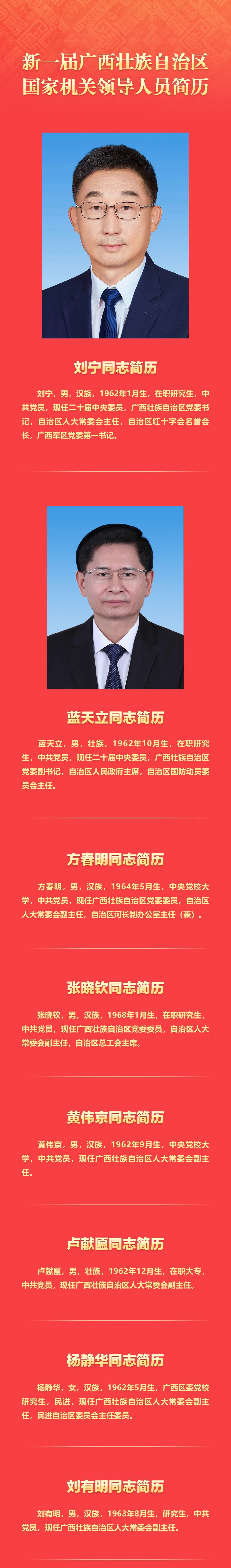 新一屆廣西壯族自治區國家機關領導人員簡歷