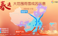 广西将迎局地大雨或暴雨！后续大范围降雨&ldquo;上线&rdquo;时间确定，阴雨格局或持续至&hellip;&hellip;