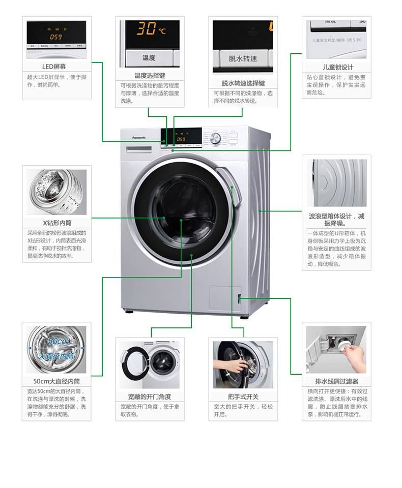 ֺϴ»ۺά޷ĵ绰ֺϴ»ۺά޵绰