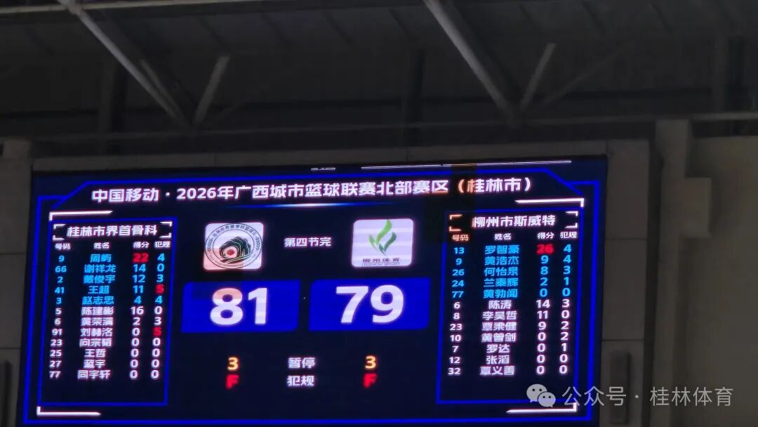 极限拉锯鏖战至终场！桂林市队81:79险胜柳州市队，取得四连胜