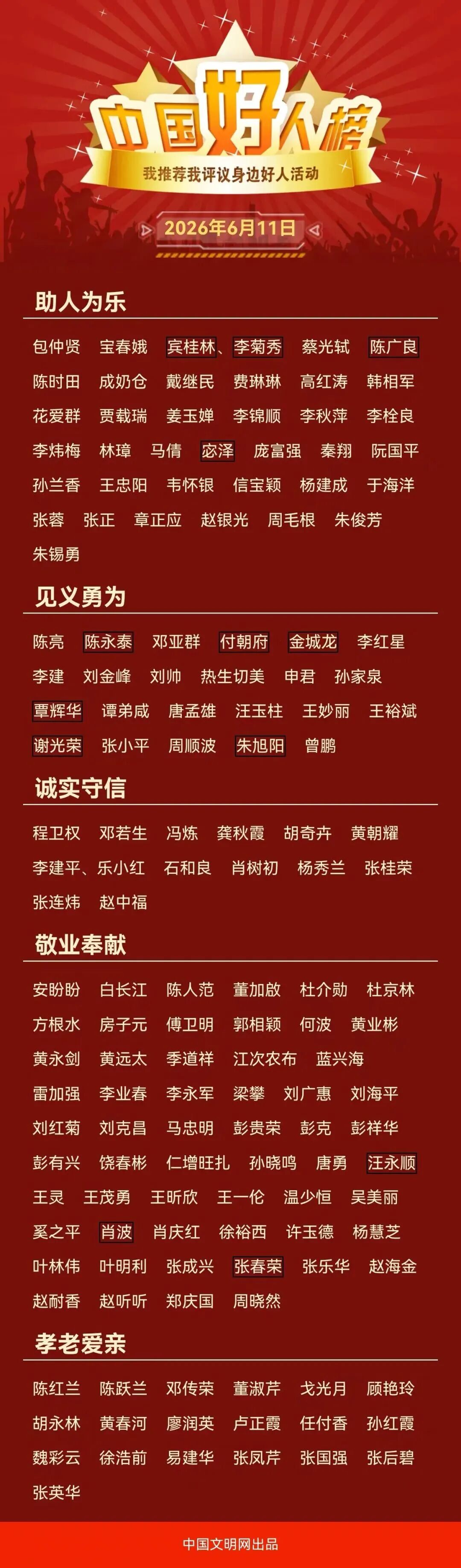 【强国复兴有我 网上展示】桂林3人入选2026年第一批&ldquo;中国好人榜&rdquo;