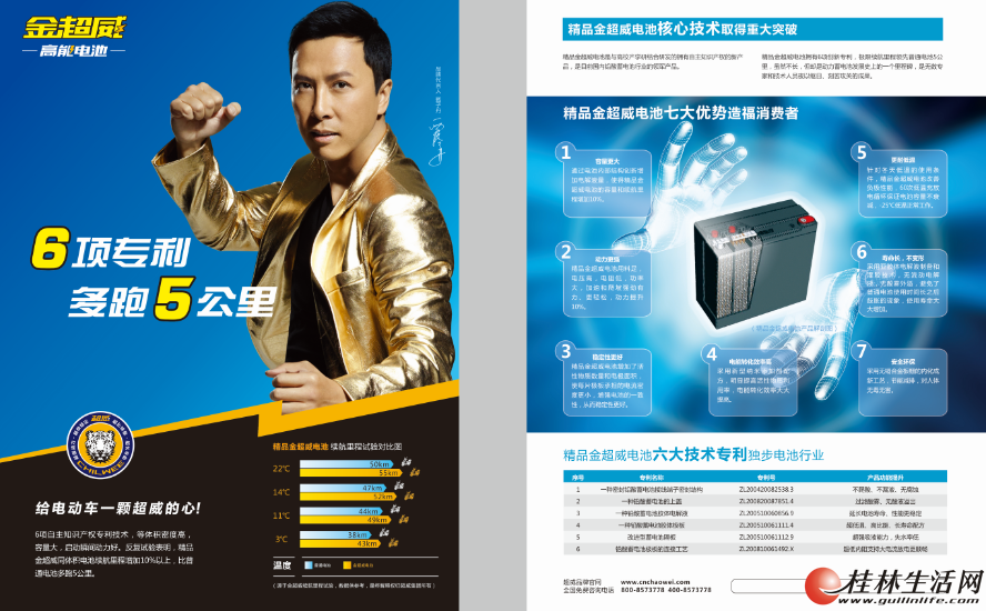 �����綯����ص�ƿ����48v20ah|����������Ű�װ�ɻ��¼۸�
