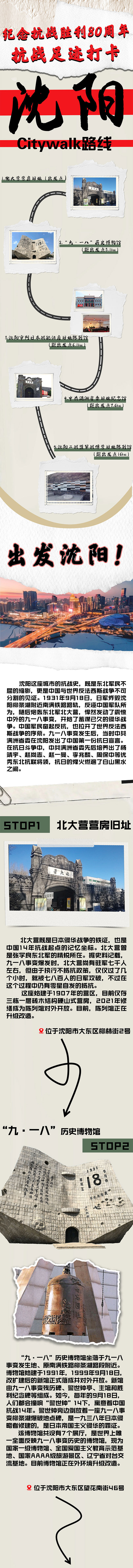 纪念抗战胜利80周年|抗战足迹打卡·沈阳Citywalk路线