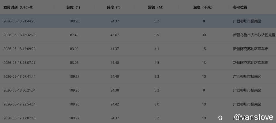 QQ20260518-222145.png