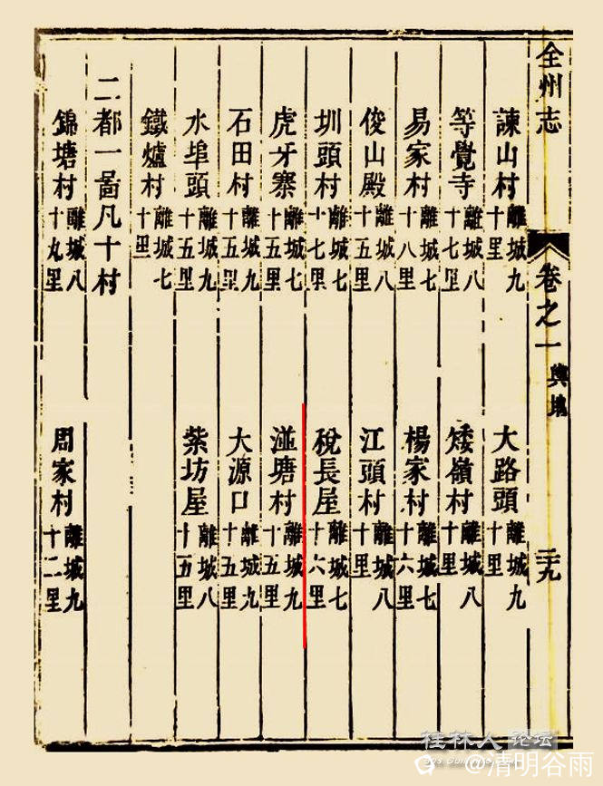 全州志税场屋.jpg