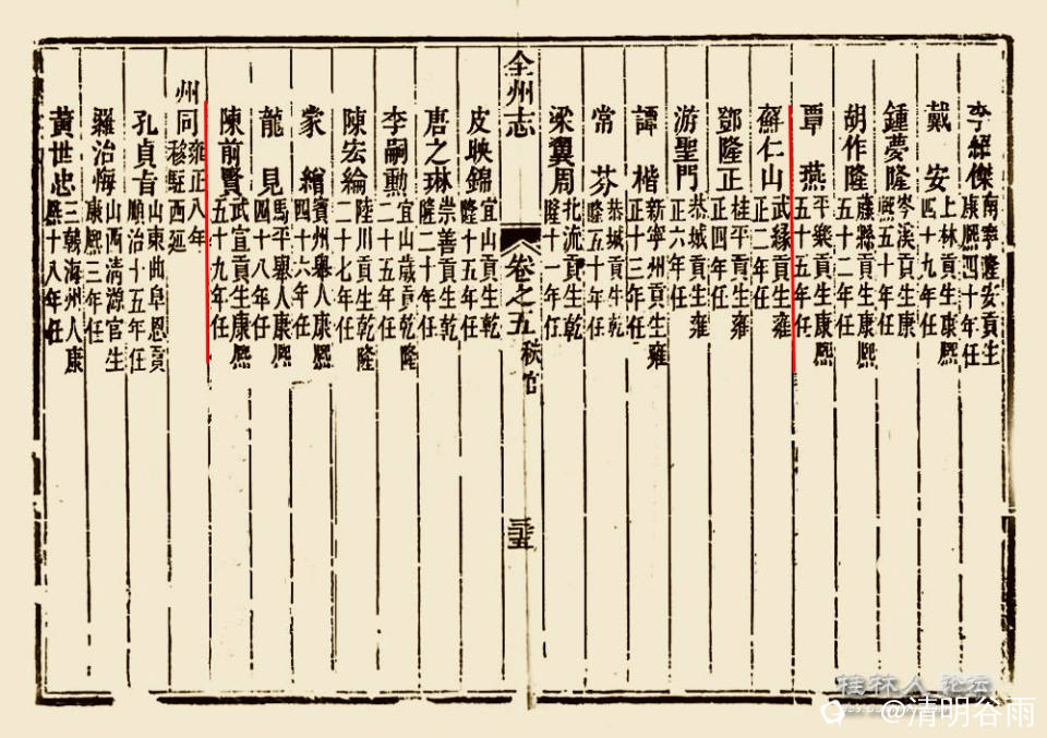 全州志学正陈前贤训导覃燕.jpg