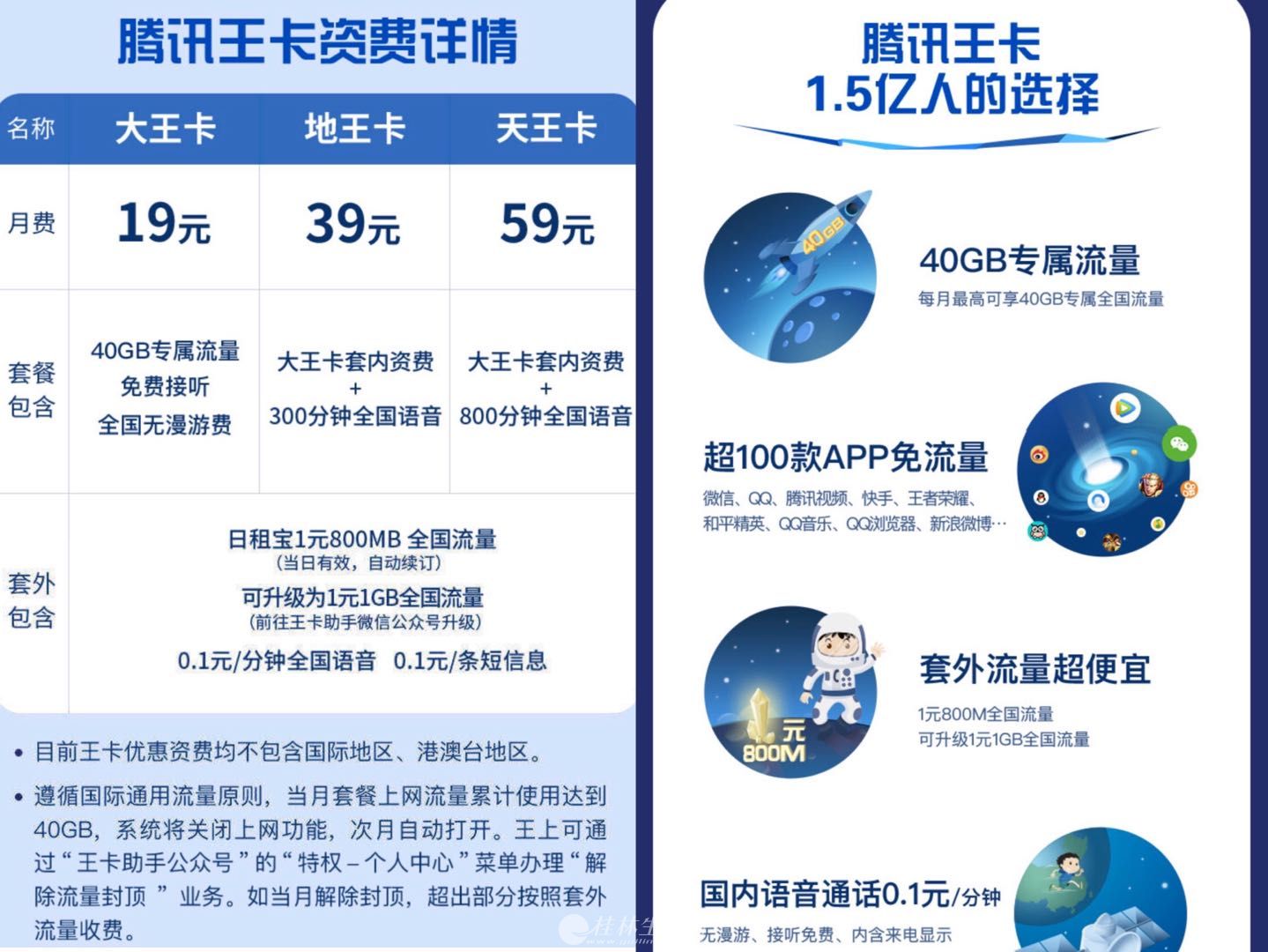 ��Ѷ�����������������ֻ��� ���·�19Ԫ�������ͼƬɨ�뼴�ɰ�������