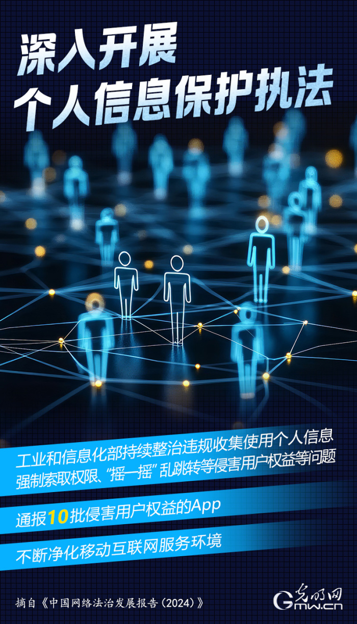數讀海報｜從數據視角看2024年中國網絡法治發展