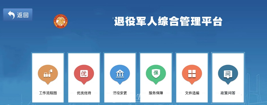 �̳�ƽ̨������Ӧ�ã�ϵͳ���ɵȻ�����Ӧ��