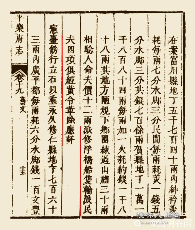 平乐府志革陋详规04.jpg