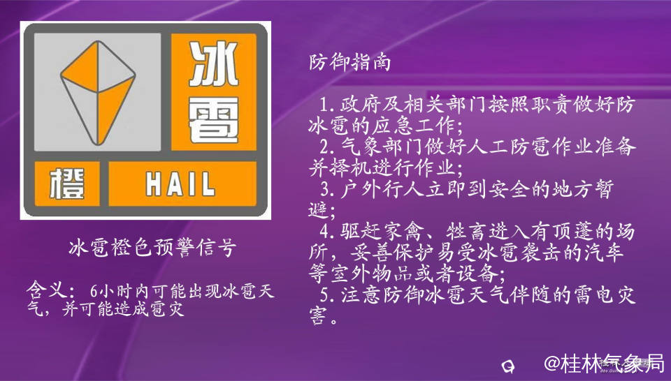 冰雹橙色预警.jpg