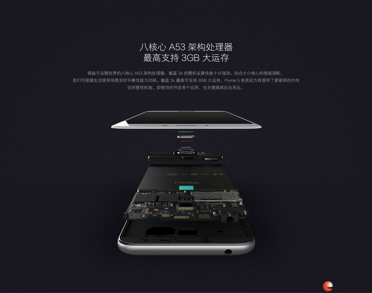 ����2������2MAX������2Pro������1s̫����������X520���������У�