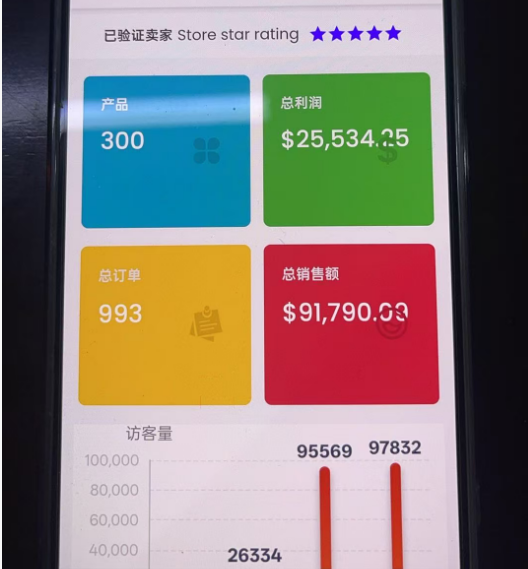 轻信&ldquo;跨境电商&rdquo;险成电诈&ldquo;帮凶&rdquo;！象山警方紧急拦截4.6万元