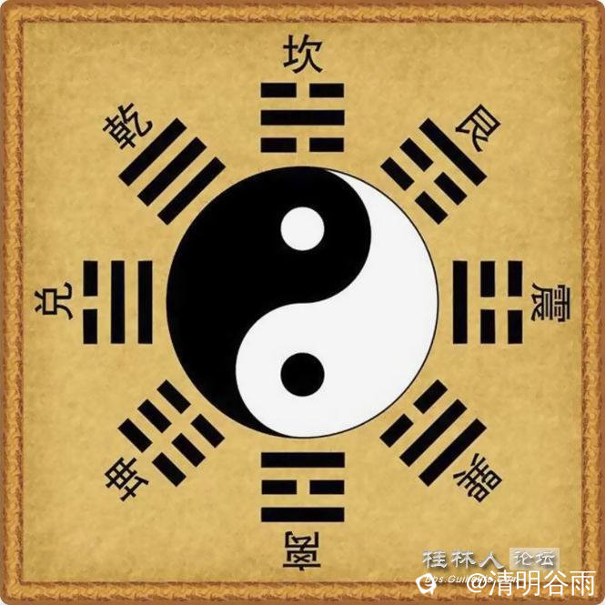 八卦方位.jpg