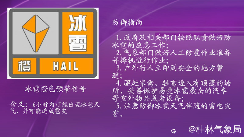 冰雹橙色预警.jpg