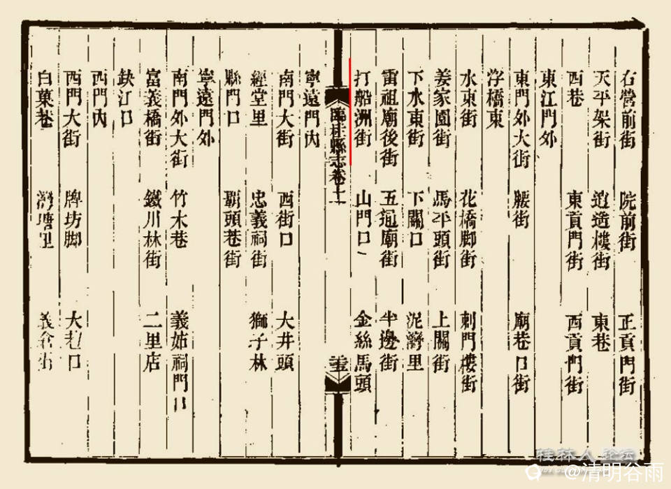 临桂县志打船洲街、马坪头街副本02.jpg