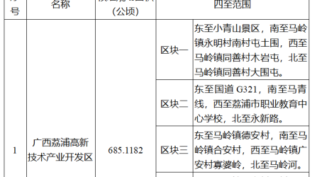 桂林又多了一个高新区