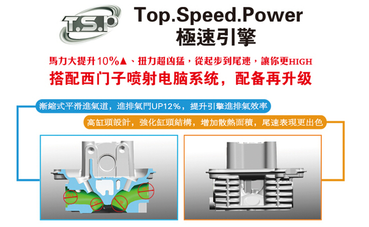 ��������jet power150 JP150С���� �ؼۣ�12980Ԫ ����˧��˭������