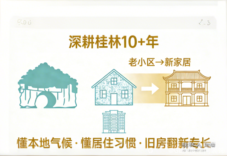 根据文章做插图 (4).png