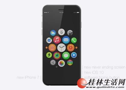 ���ݶ���Ʒ���ֻ�С��6�ֻ�����iphone7