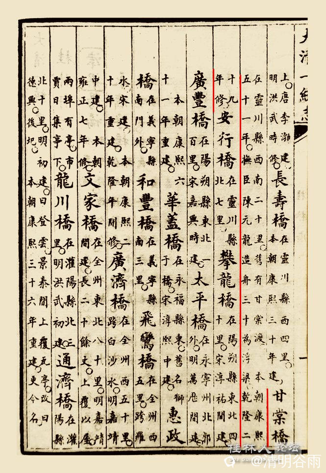大清一统志甘棠桥.jpg