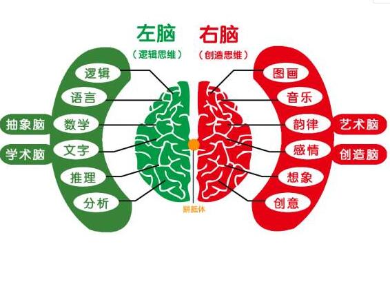 ��һ����ʹ�Խ������˷Ѷ���Ǯ�����ܲ�����