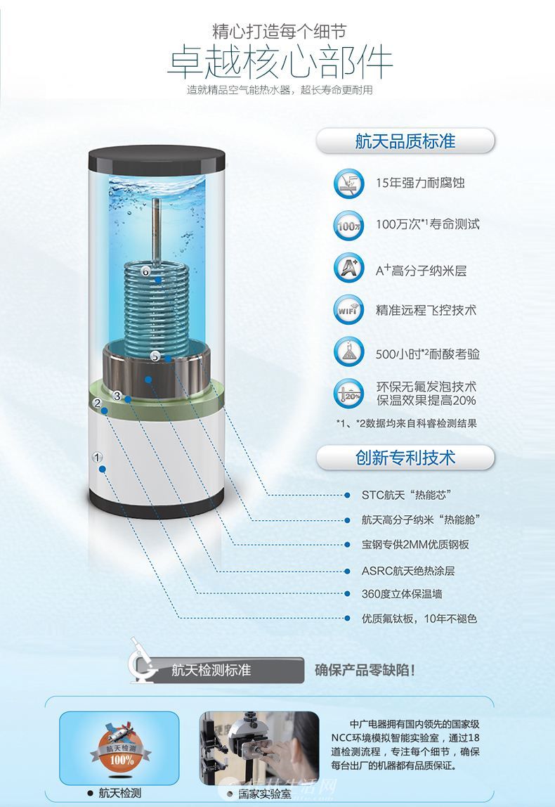 ���ֺ��ſյ��ۺ����绰 ~���ֺ��ſյ��ۺ�ά�޵绰
