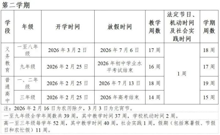 2026年来宾学校寒假放假时间