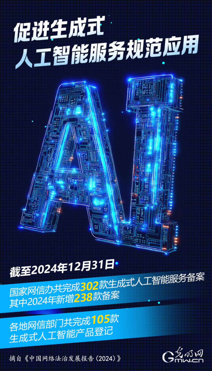 數讀海報｜從數據視角看2024年中國網絡法治發展