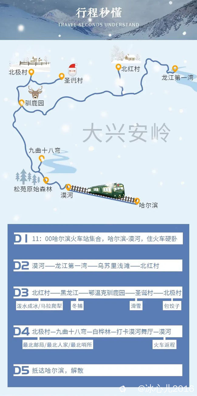 路线.jpg